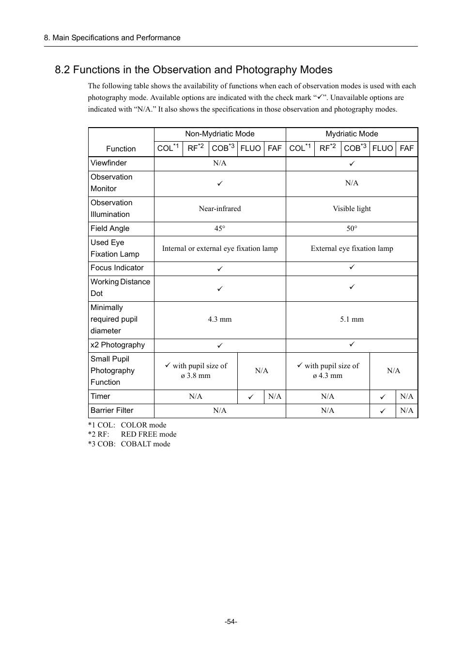 Canon CX-1 User Manual | Page 66 / 74