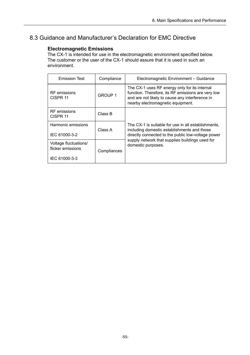 Canon CX-1 User Manual | Page 67 / 74