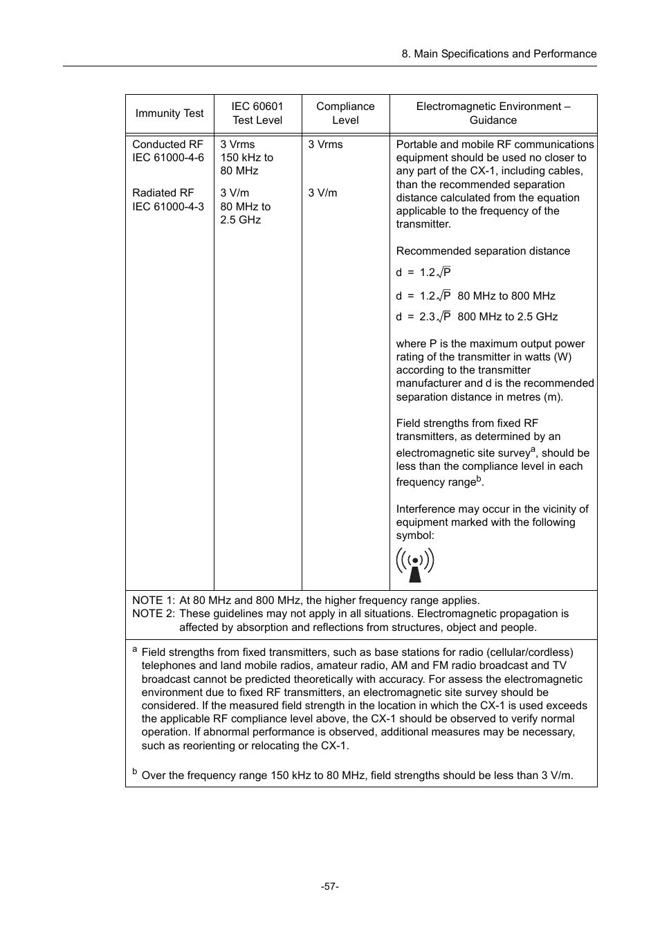 Canon CX-1 User Manual | Page 69 / 74