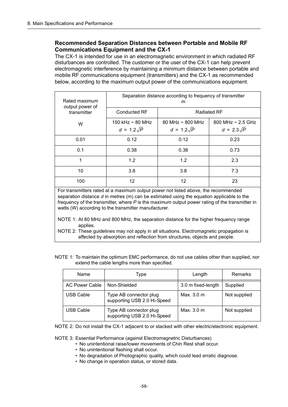 Canon CX-1 User Manual | Page 70 / 74