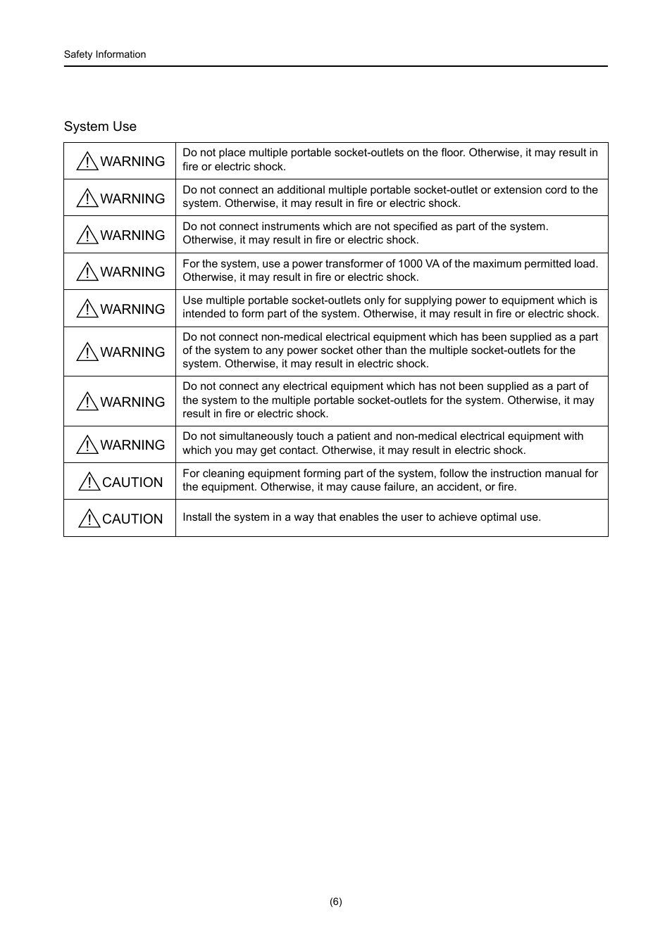 Canon CX-1 User Manual | Page 8 / 74