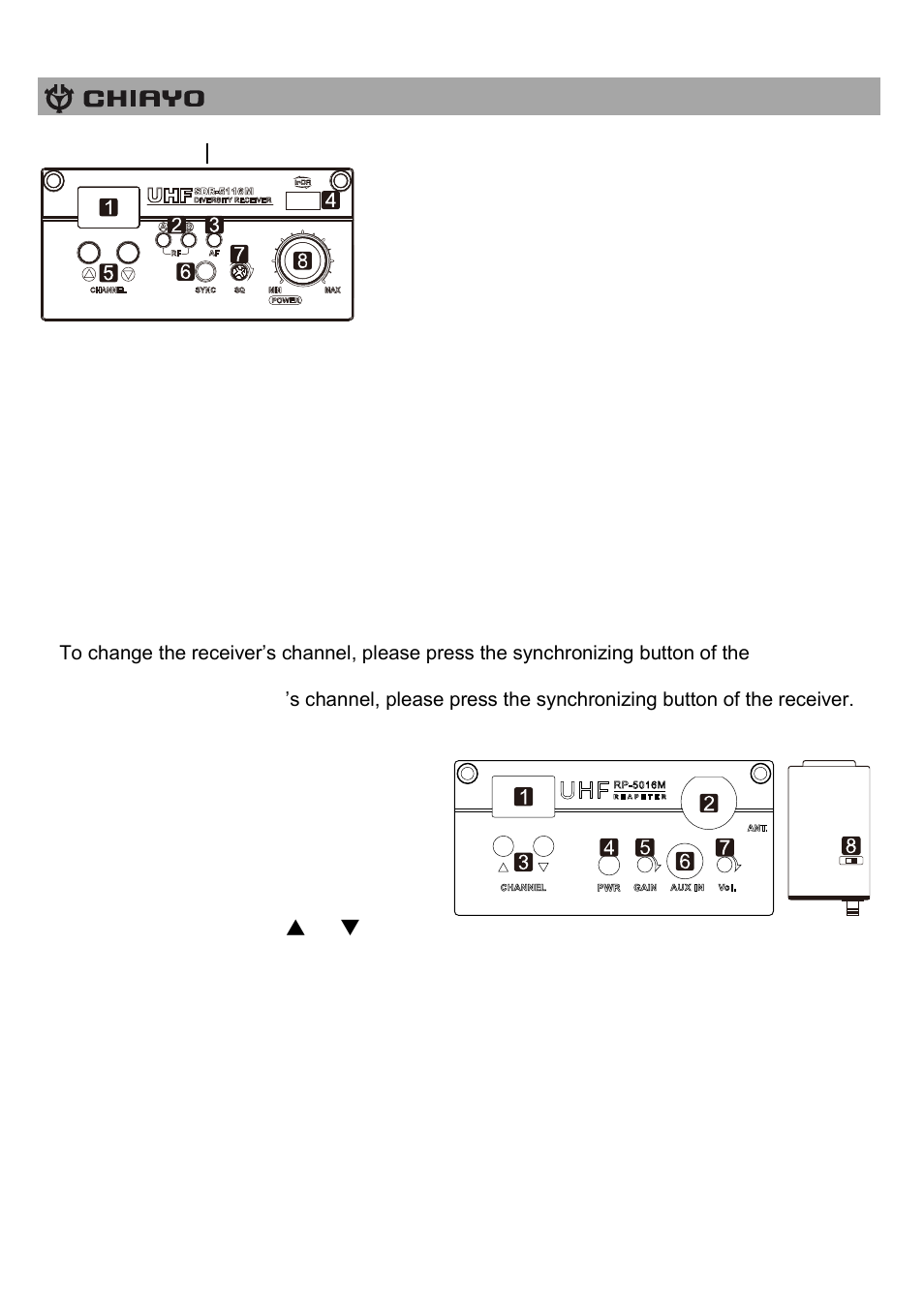 CHIAYO QR-2000N User Manual | Page 4 / 12