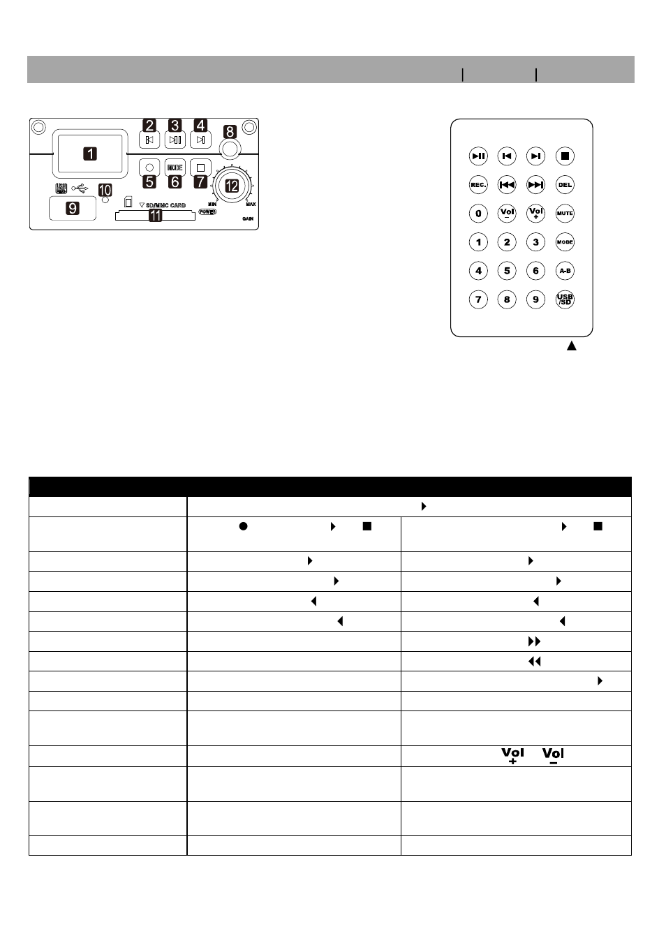 CHIAYO QR-2000N User Manual | Page 5 / 12