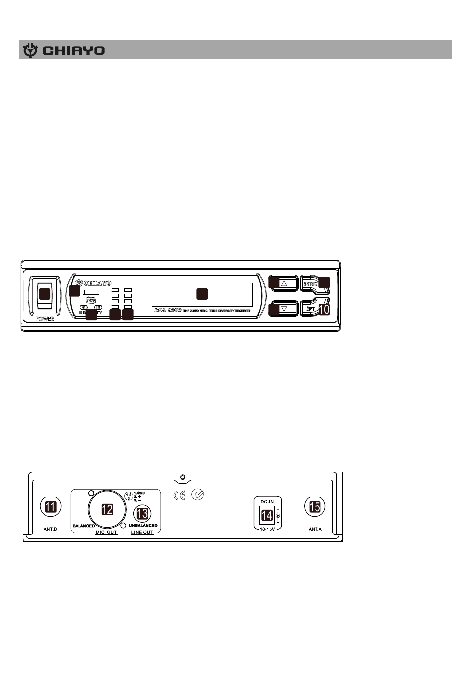 CHIAYO IrDA-9000 User Manual | Page 2 / 8