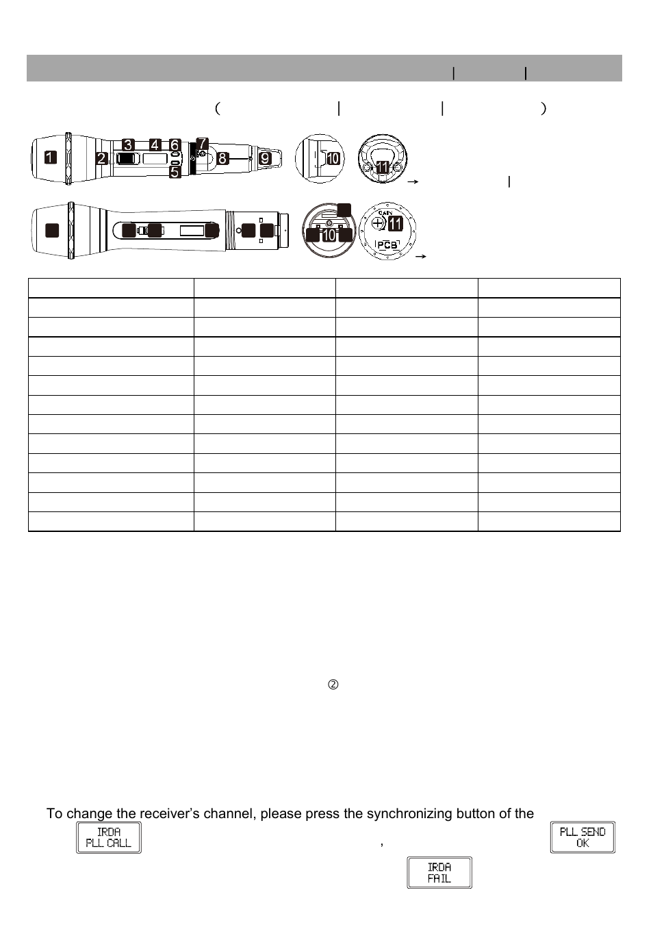 CHIAYO IrDA-9000 User Manual | Page 5 / 8