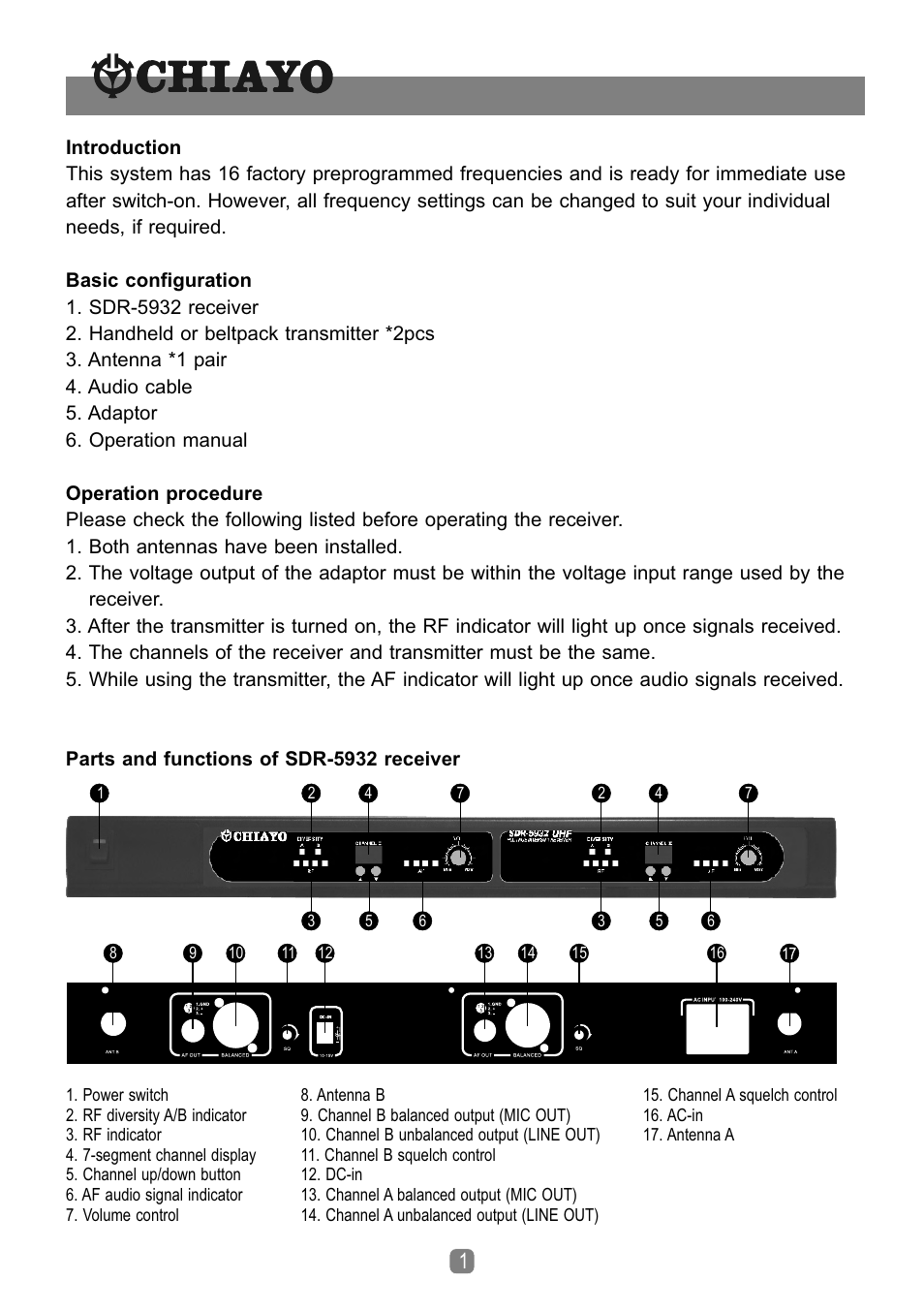 頁面 2 | CHIAYO SDR-5932 User Manual | Page 2 / 12