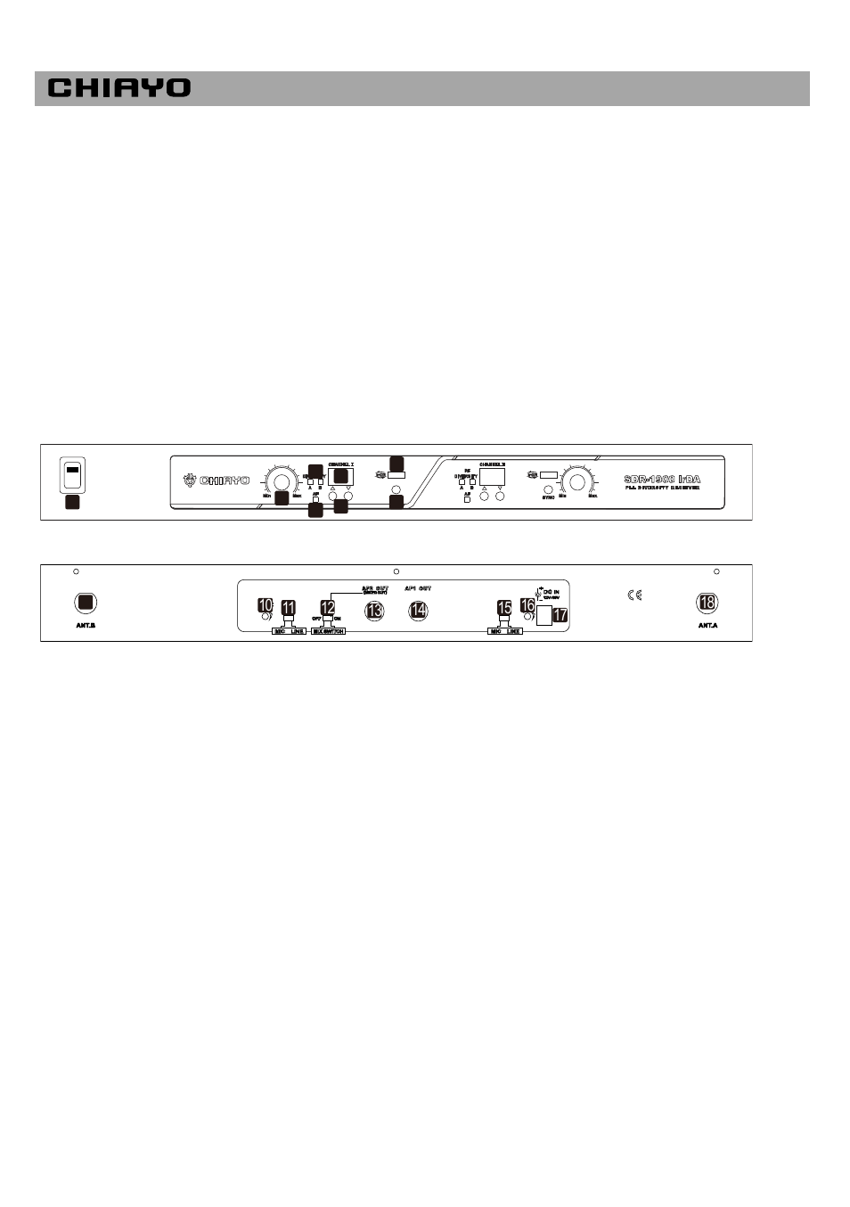 CHIAYO SDR-1900 IrDA User Manual | Page 2 / 8