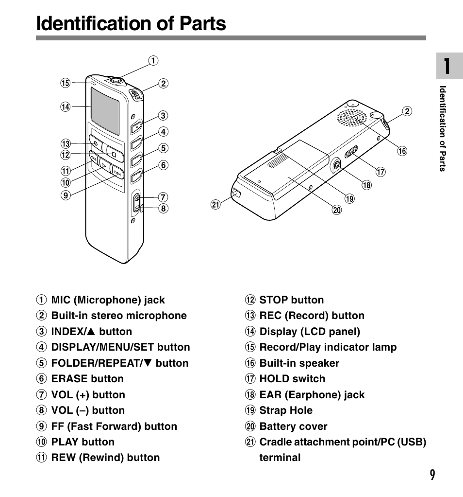 Identification of parts | Olympus DS 2 User Manual | Page 9 / 120