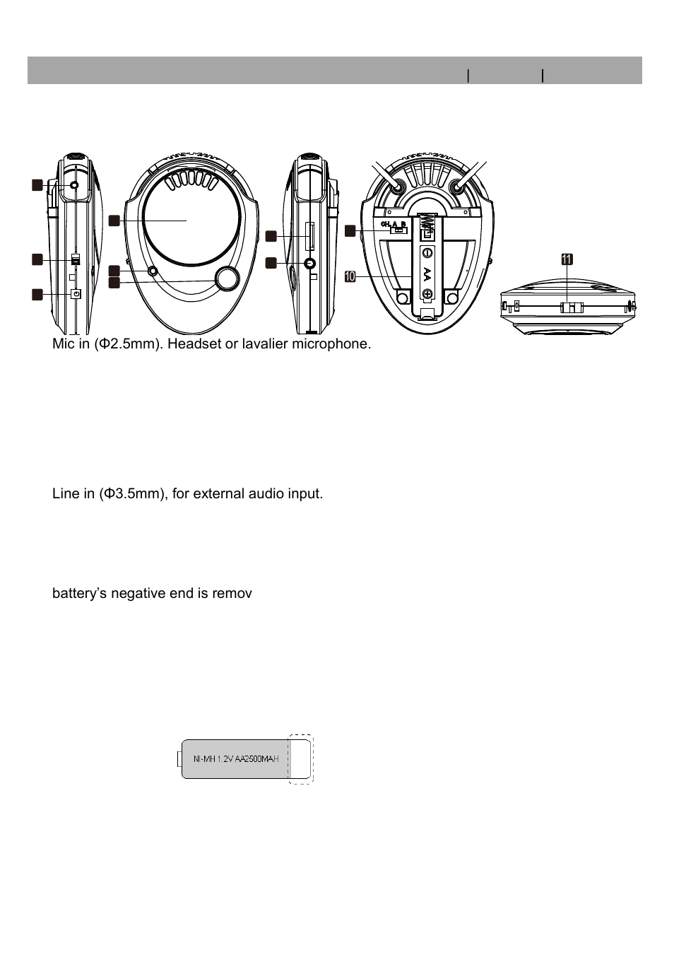 CHIAYO IRX2 User Manual | Page 11 / 12