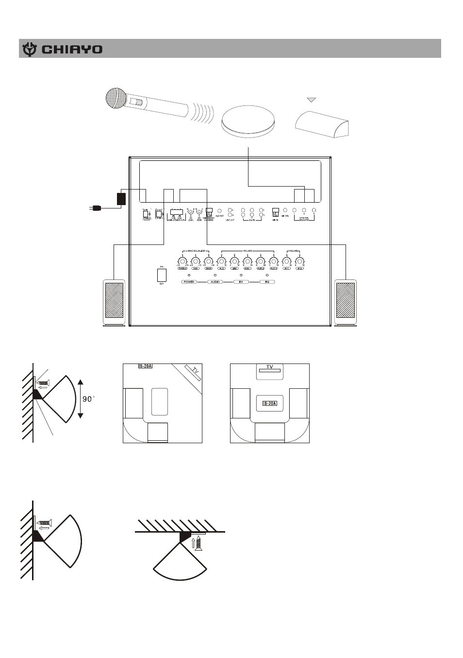 CHIAYO IRX2 User Manual | Page 4 / 12