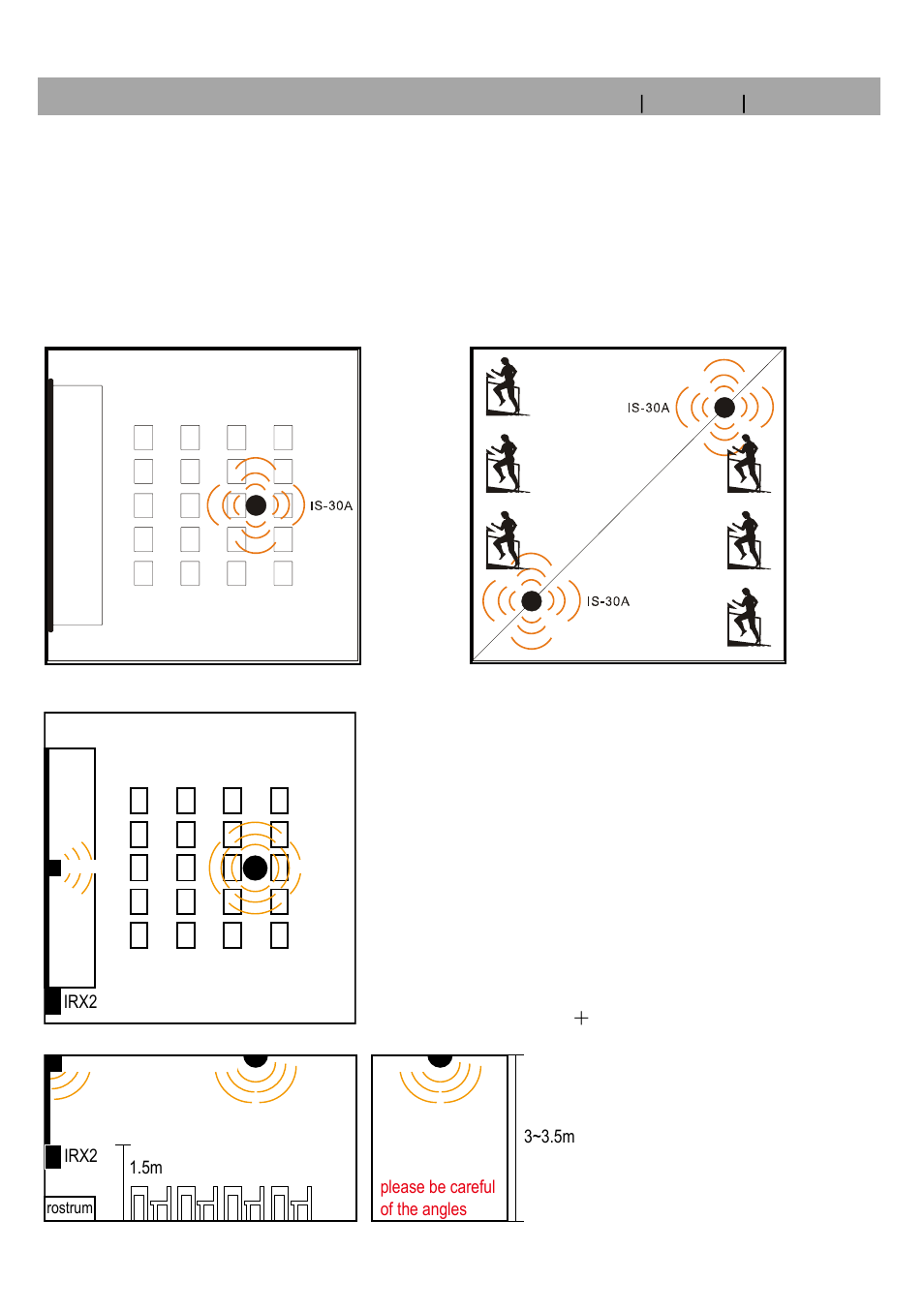CHIAYO IRX2 User Manual | Page 5 / 12