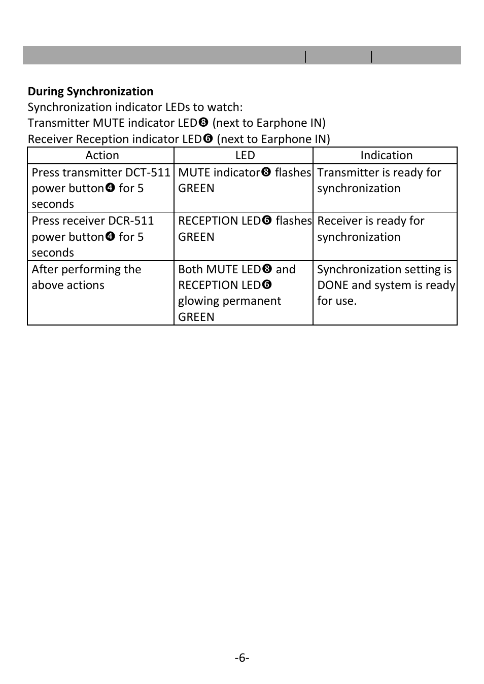 CHIAYO DCT-511 User Manual | Page 7 / 8