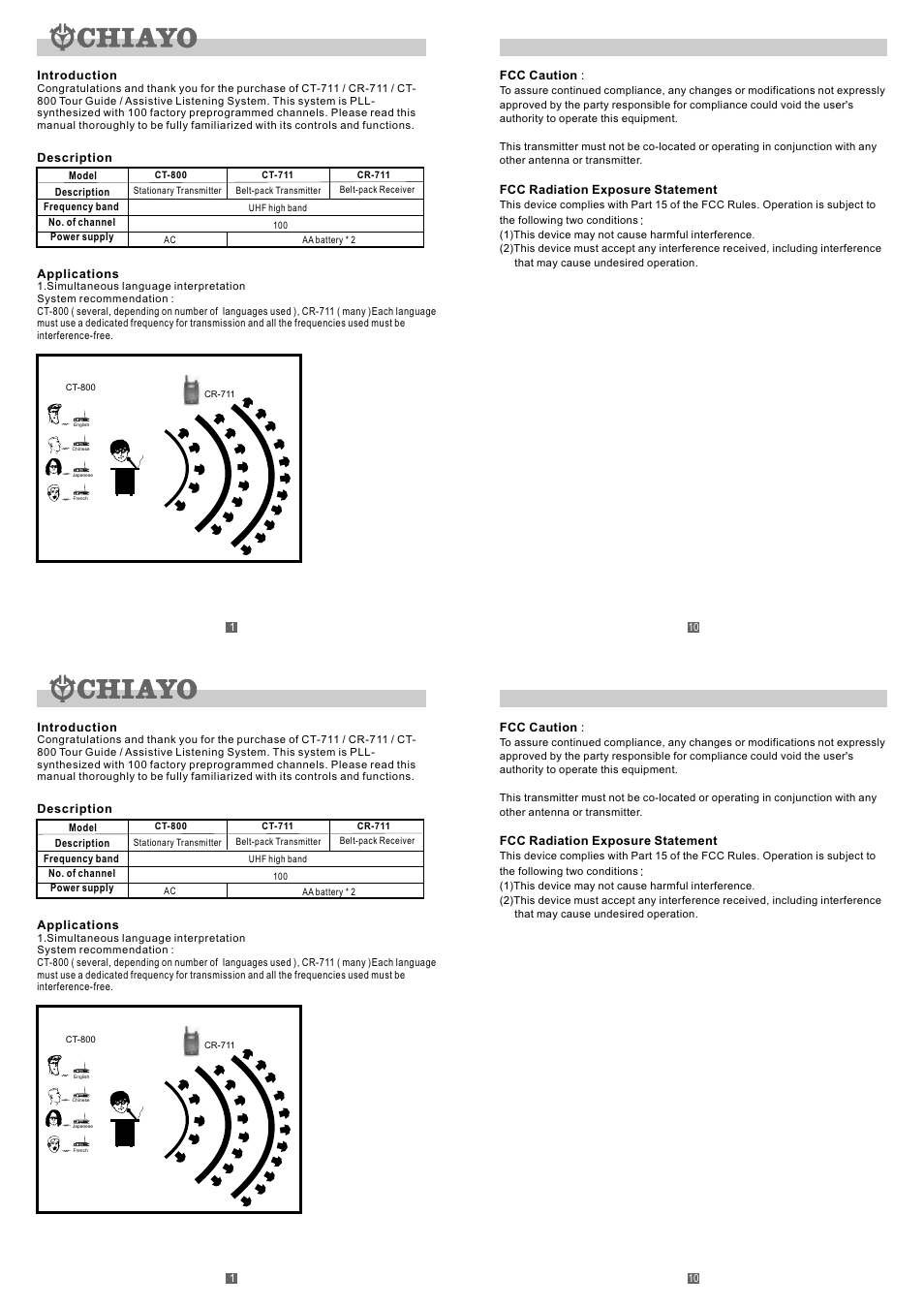 頁面 2 | CHIAYO CT-711 User Manual | Page 2 / 6