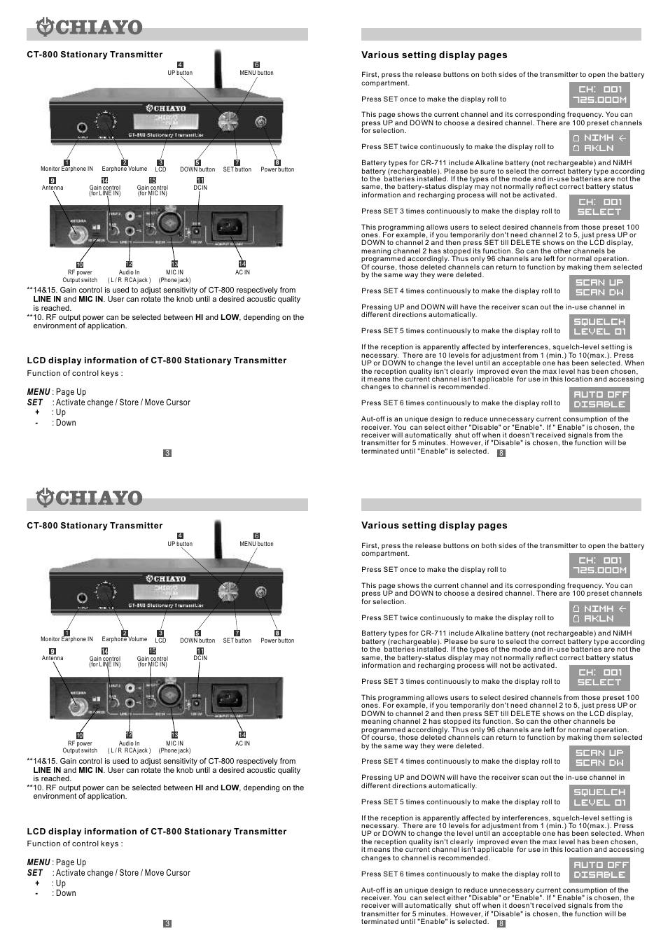 頁面 4, Scan up scan dw squelch level 01 auto off disable | CHIAYO CT-711 User Manual | Page 4 / 6