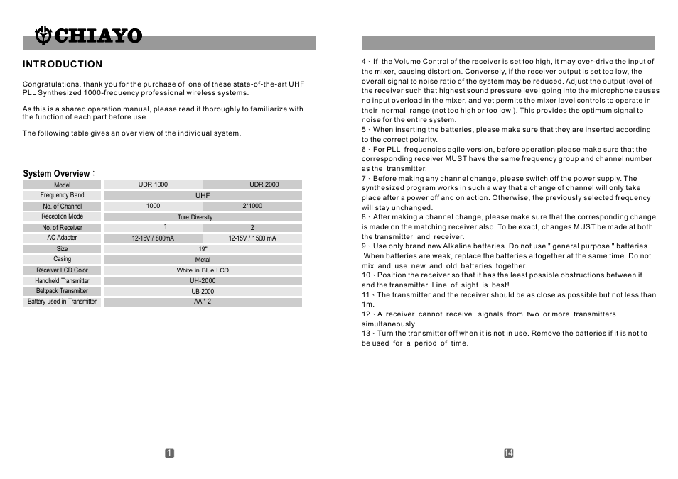 頁面 2 | CHIAYO UDR-1000 User Manual | Page 2 / 8
