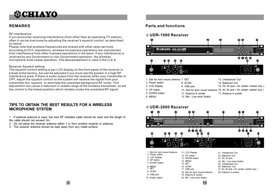 頁面 3, Remarks | CHIAYO UDR-1000 User Manual | Page 3 / 8