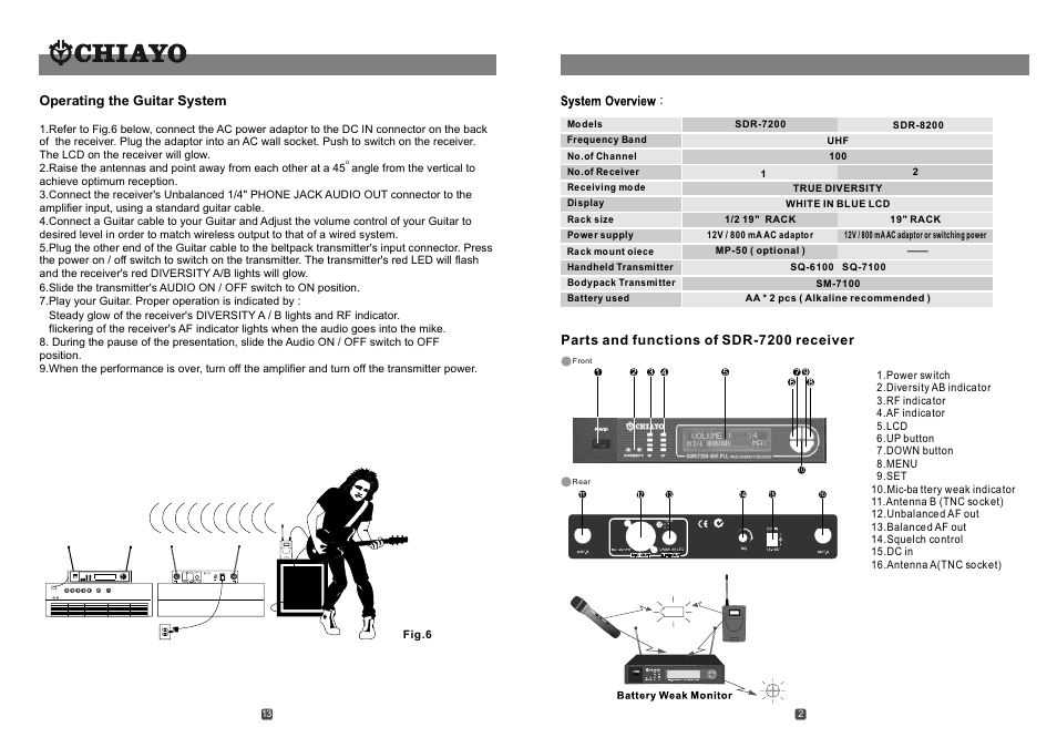 頁面 3 | CHIAYO SDR-8200 User Manual | Page 3 / 8