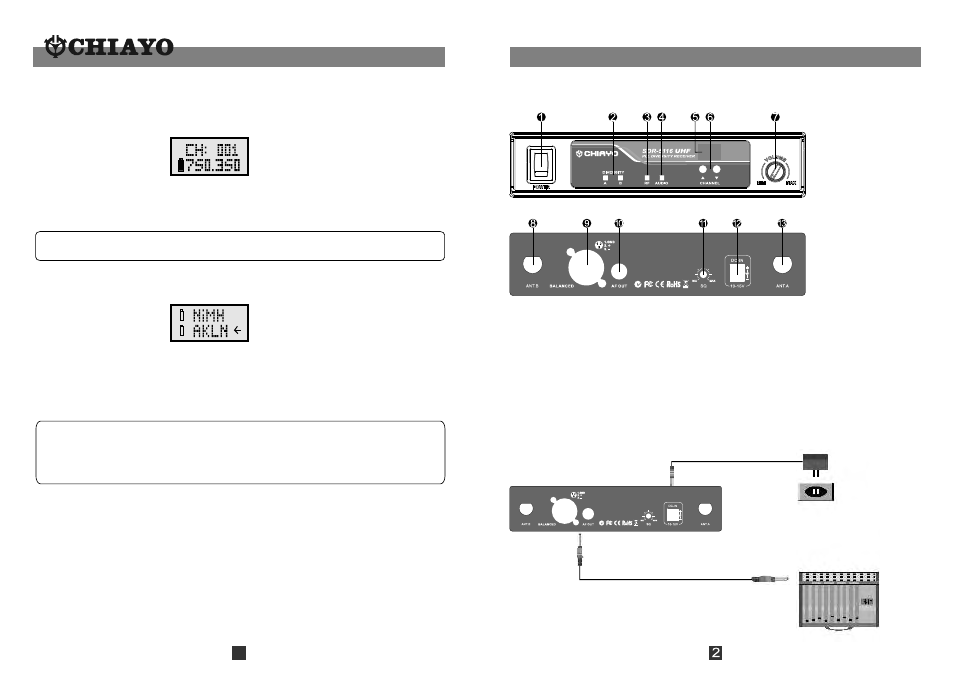 CHIAYO SDR-5216 User Manual | Page 3 / 6