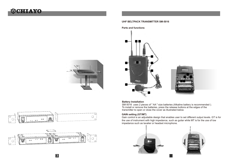 CHIAYO SDR-5216 User Manual | Page 4 / 6