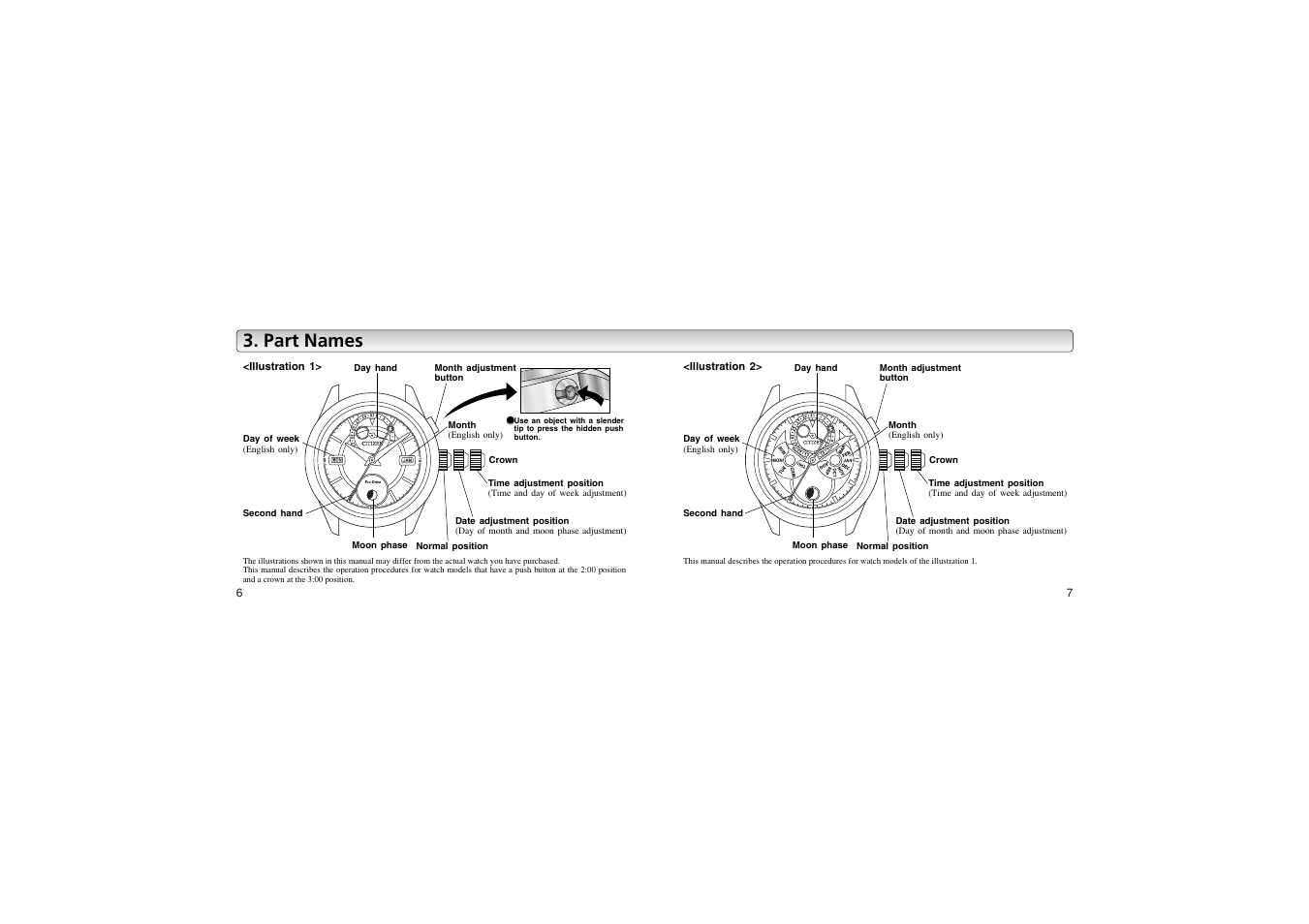 Part names | CITIZEN 8730 User Manual | Page 4 / 16