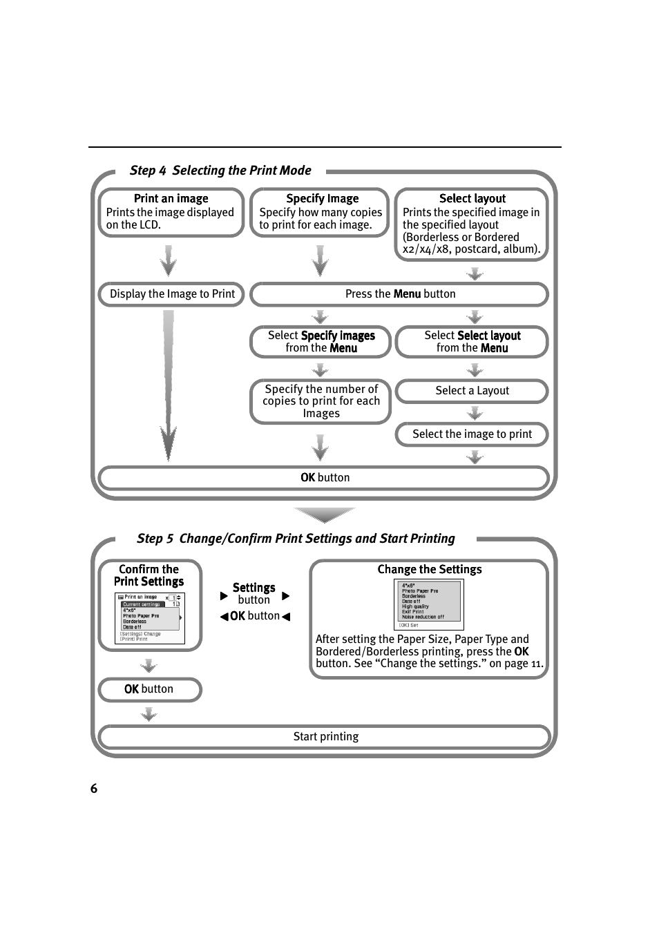 Canon i 900D User Manual | Page 7 / 50
