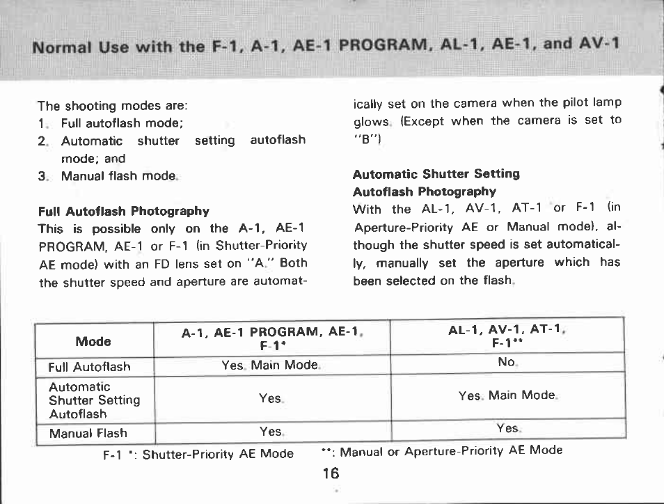 Canon 188A User Manual | Page 16 / 52