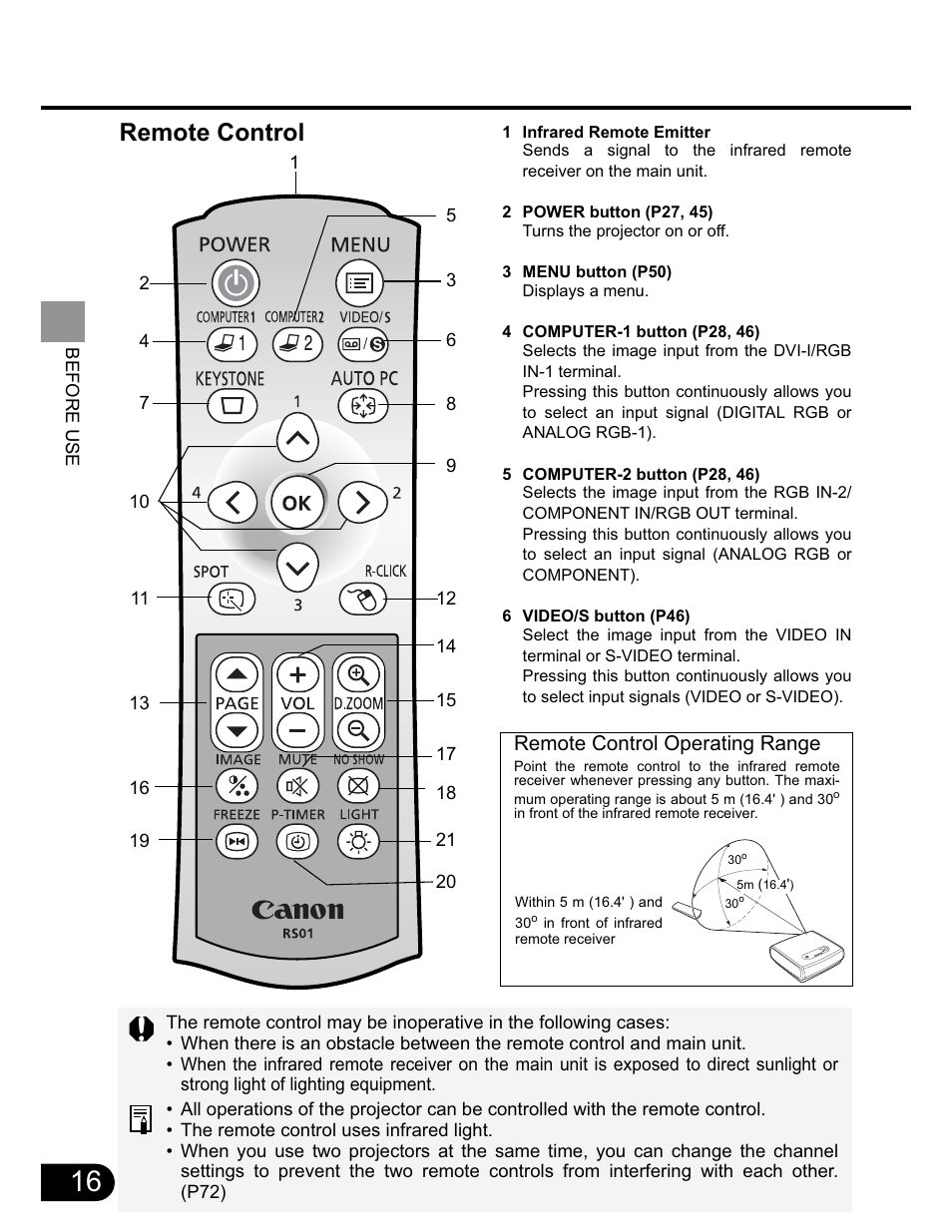 Remote control, Remote control operating range | Canon SX20 User Manual | Page 16 / 93