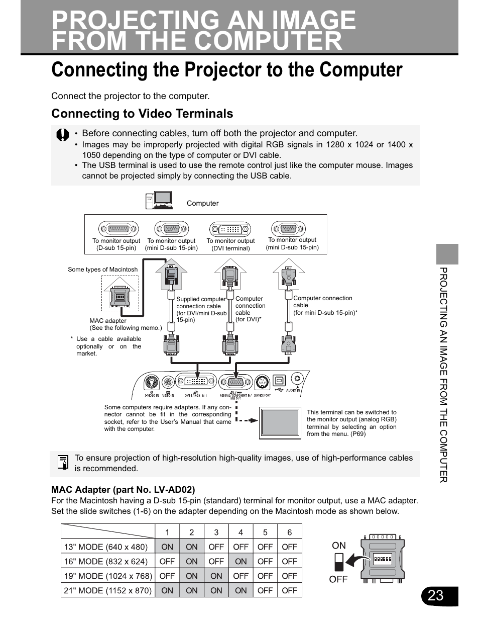 Projecting an image from the computer, Connecting the projector to the computer, Connecting to video terminals | Canon SX20 User Manual | Page 23 / 93