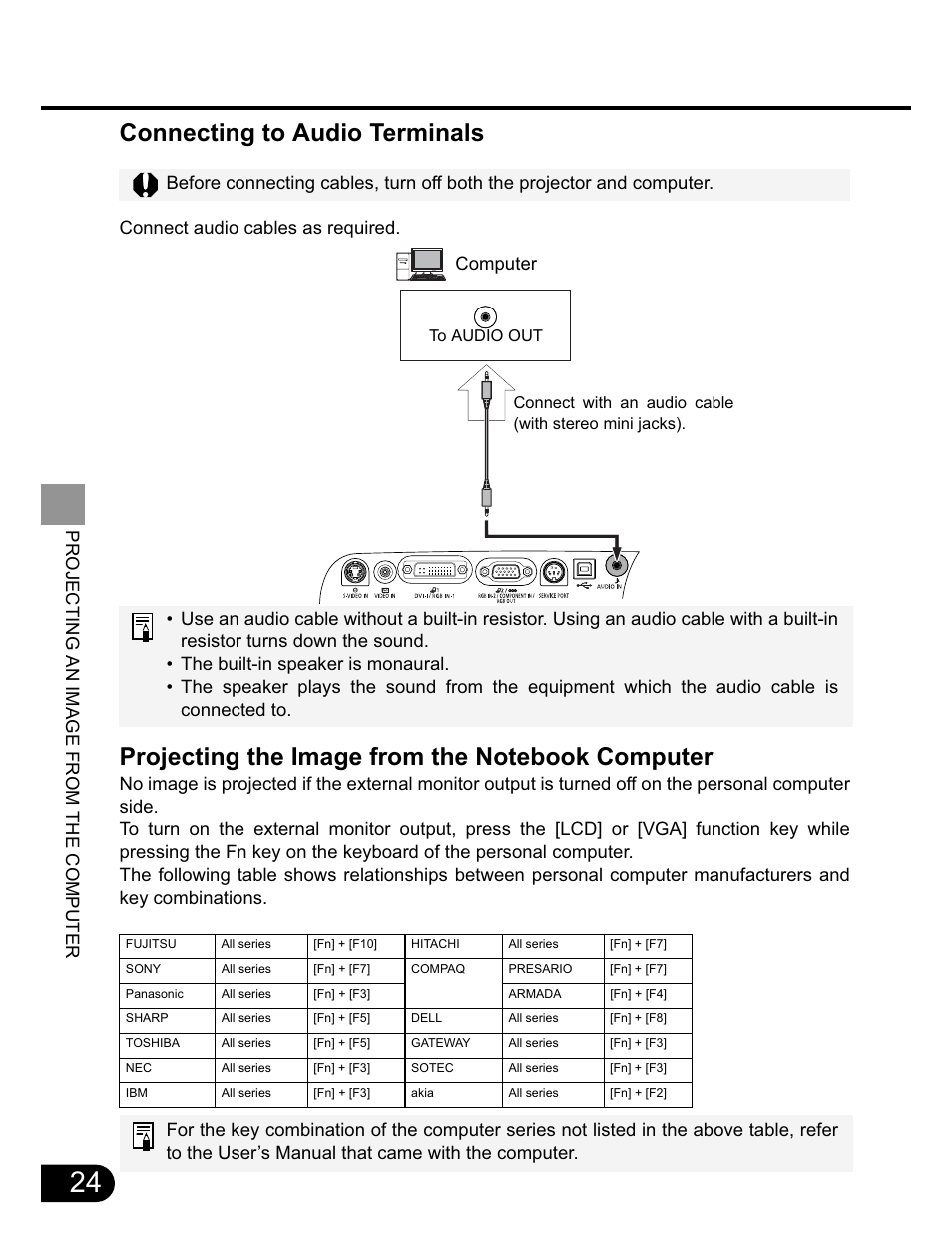 Connecting to audio terminals, Projecting an image from the computer, Computer | Canon SX20 User Manual | Page 24 / 93