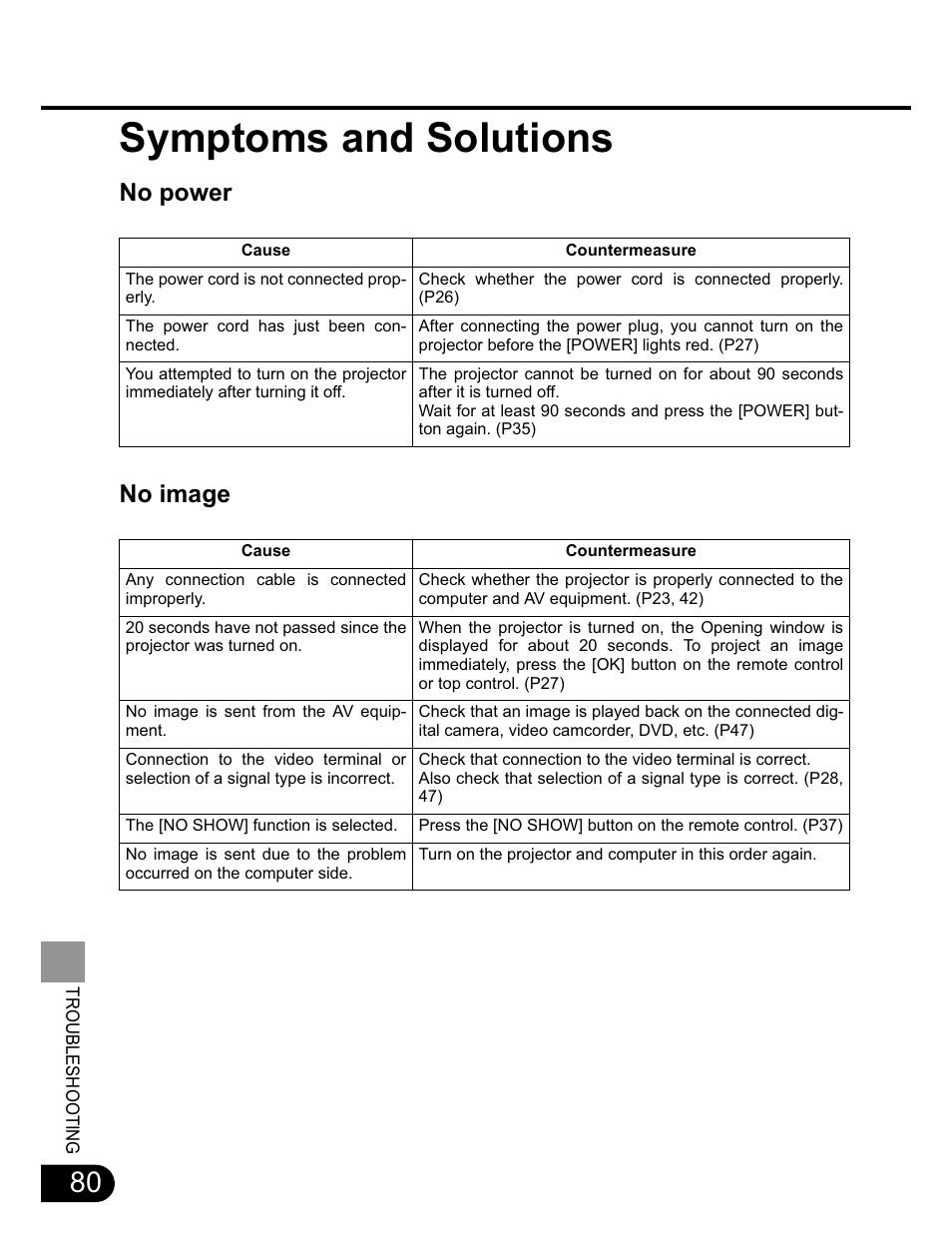 Symptoms and solutions, No power no image | Canon SX20 User Manual | Page 80 / 93