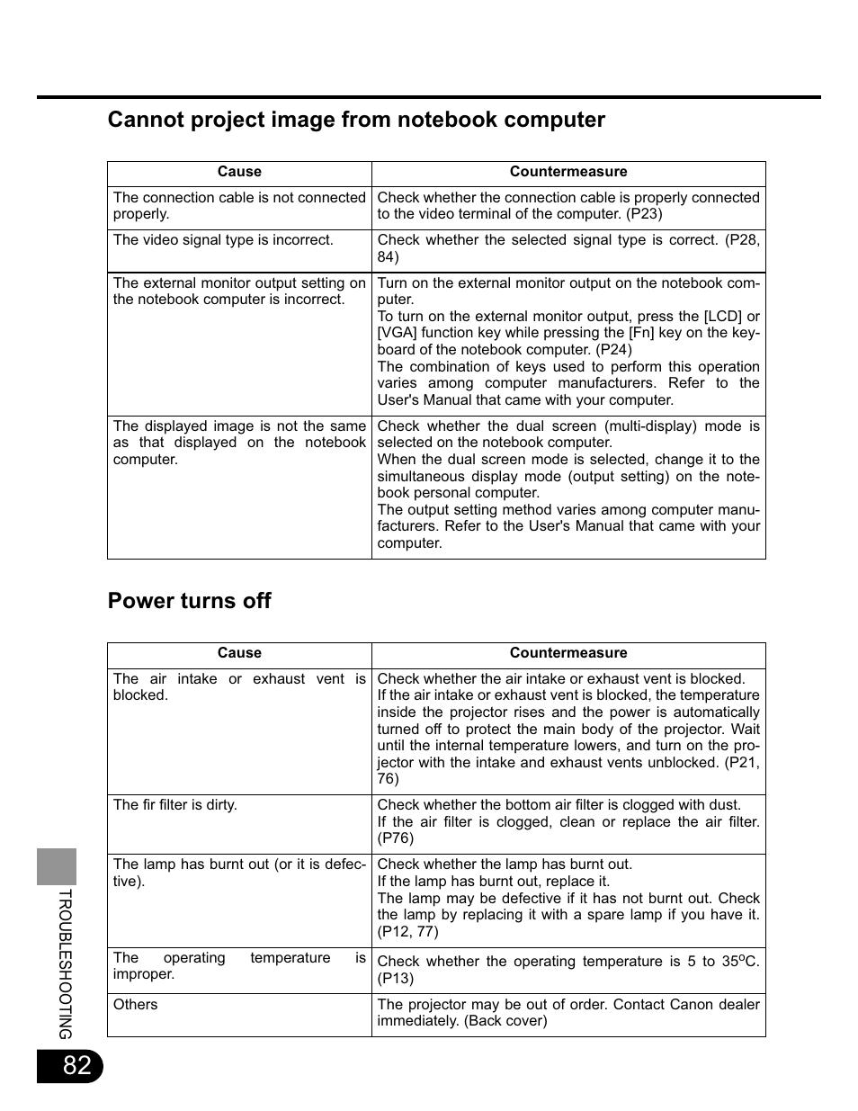 Canon SX20 User Manual | Page 82 / 93