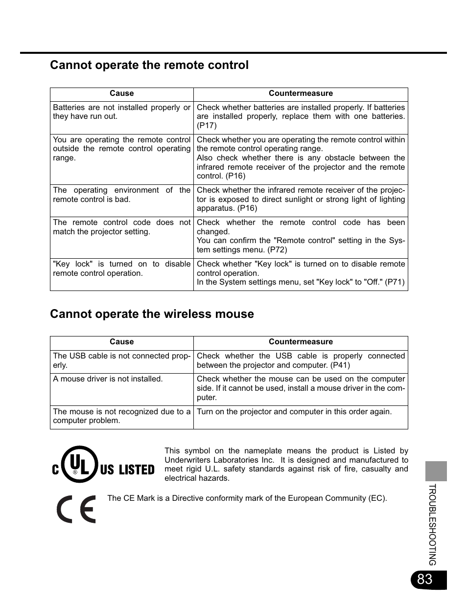 Canon SX20 User Manual | Page 83 / 93