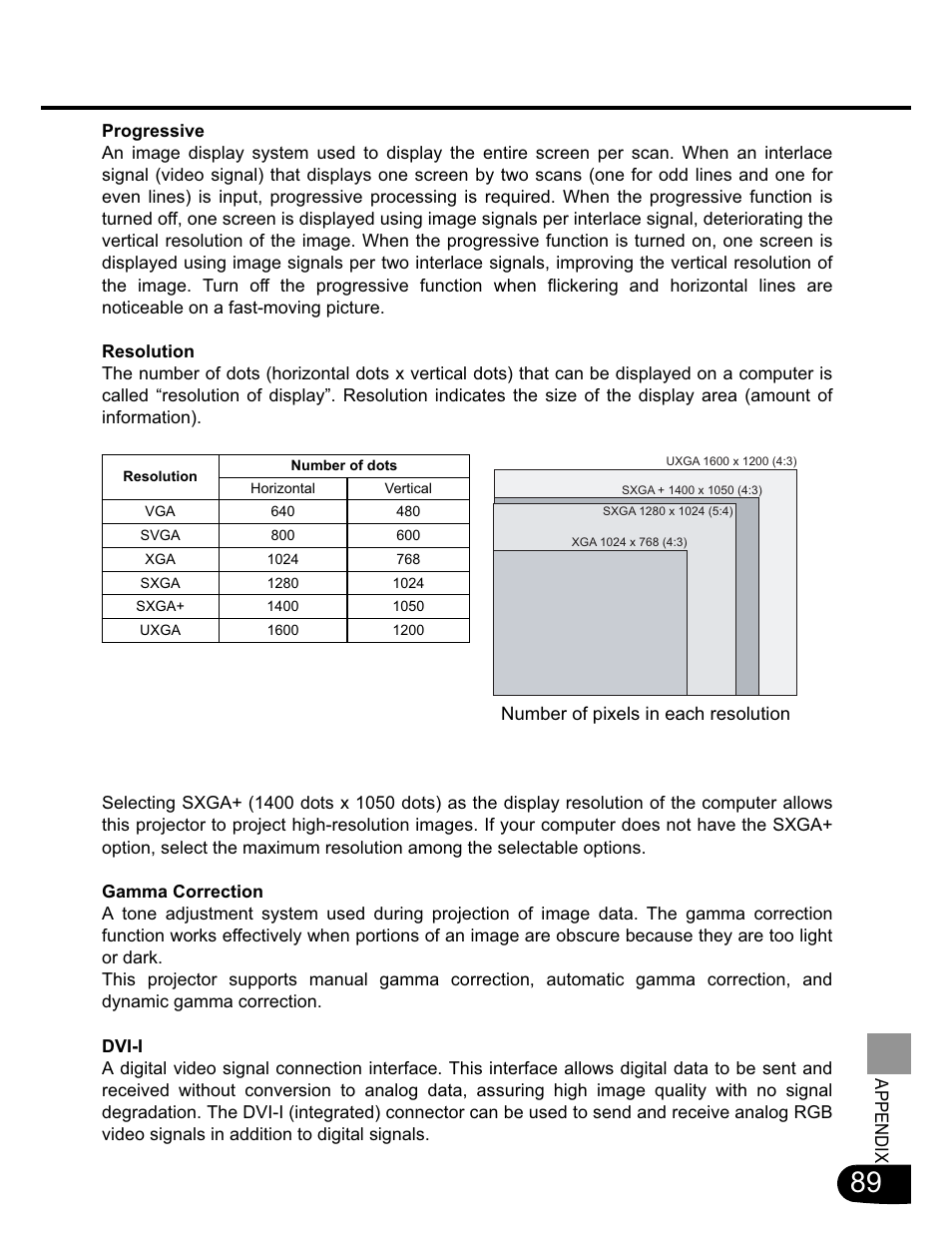 Canon SX20 User Manual | Page 89 / 93