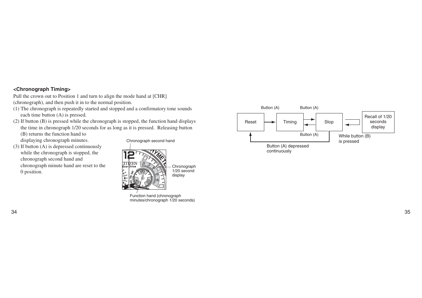 CITIZEN E670 User Manual | Page 17 / 38