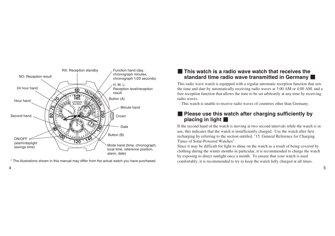 CITIZEN E670 User Manual | Page 2 / 38