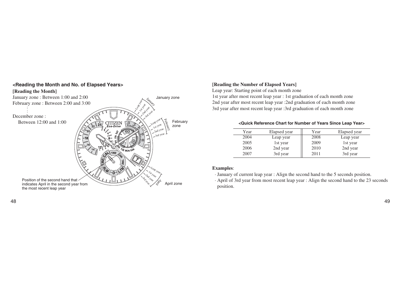 CITIZEN E670 User Manual | Page 24 / 38
