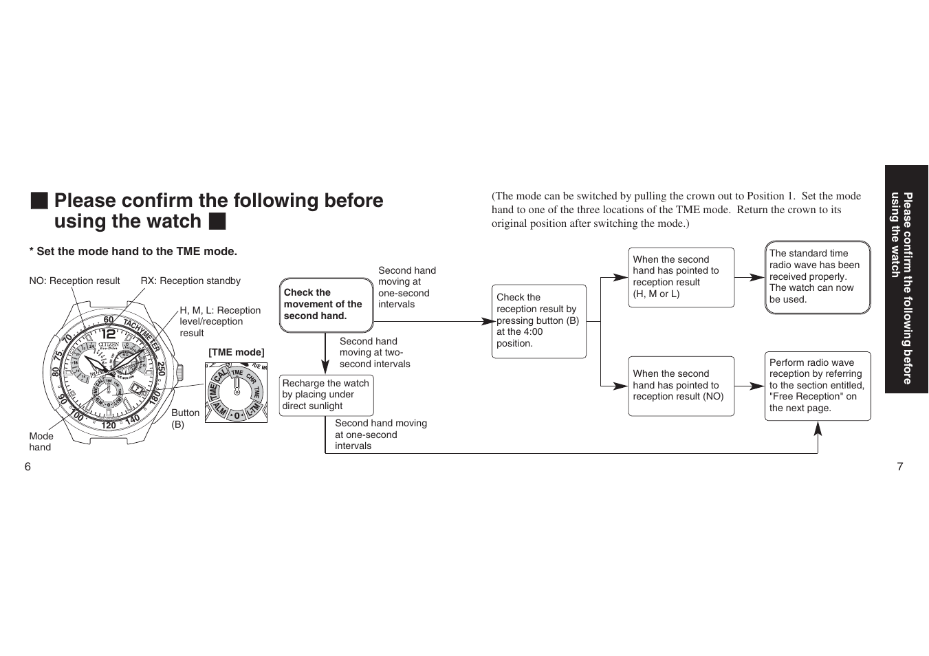 CITIZEN E670 User Manual | Page 3 / 38