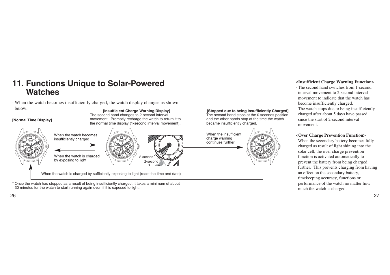 Functions unique to solar-powered watches | CITIZEN G90 User Manual | Page 13 / 21