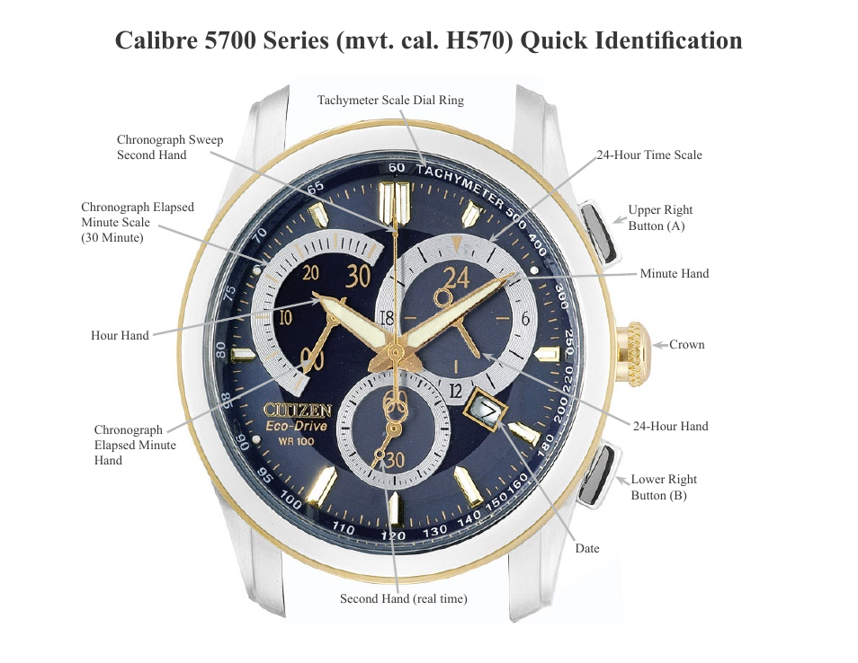 CITIZEN H570 User Manual | 3 pages