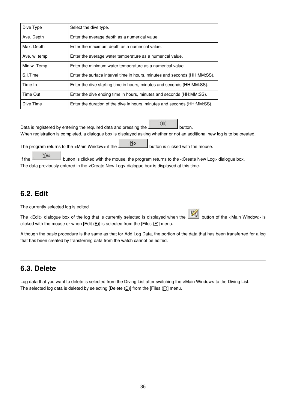 Edit, Delete | CITIZEN MG0000 User Manual | Page 106 / 157