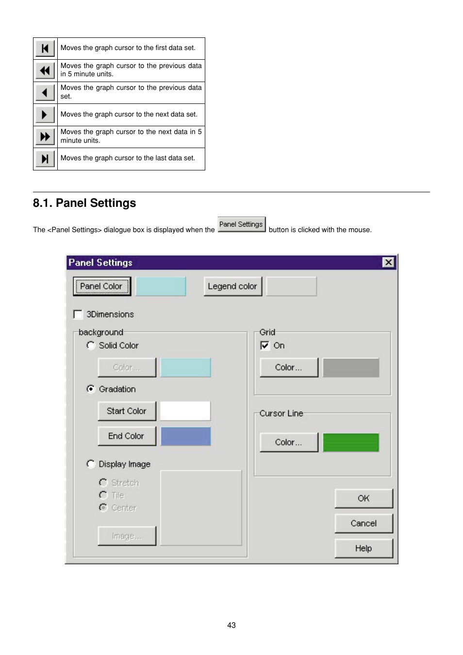 Panel settings | CITIZEN MG0000 User Manual | Page 114 / 157