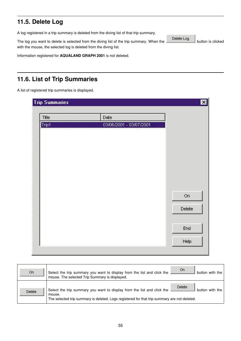 Delete log, List of trip summaries | CITIZEN MG0000 User Manual | Page 126 / 157
