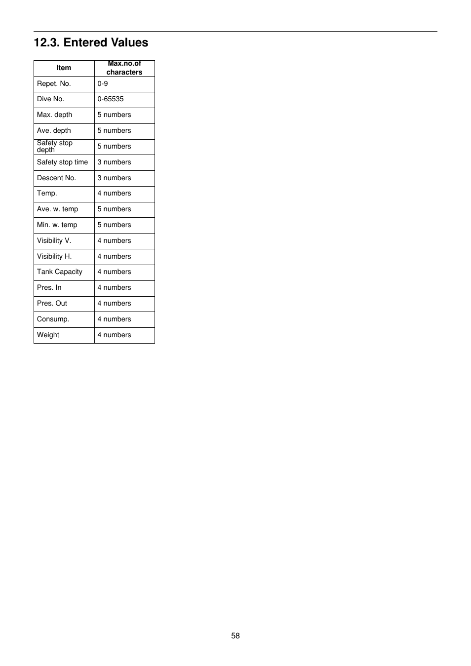 Entered values | CITIZEN MG0000 User Manual | Page 129 / 157