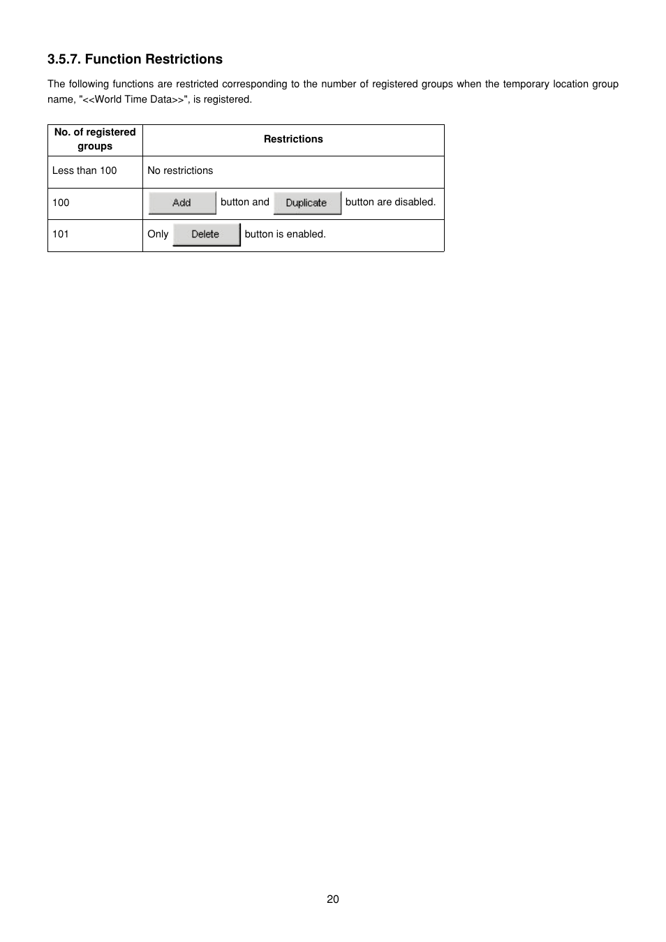 Function restrictions | CITIZEN MG0000 User Manual | Page 149 / 157