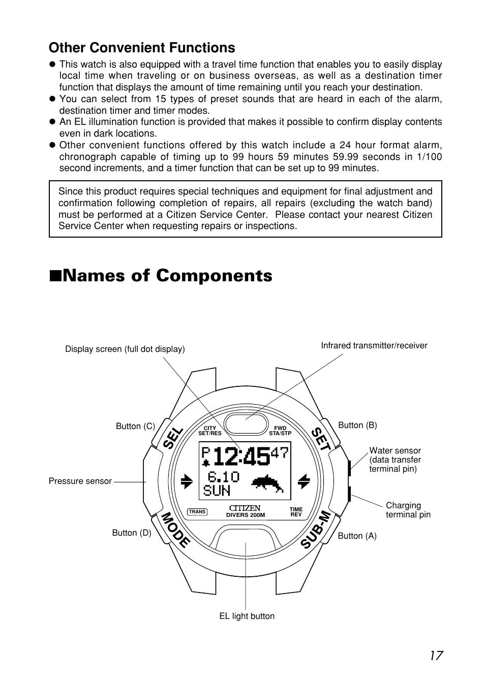 Names of components, Other convenient functions | CITIZEN MG0000 User Manual | Page 17 / 157