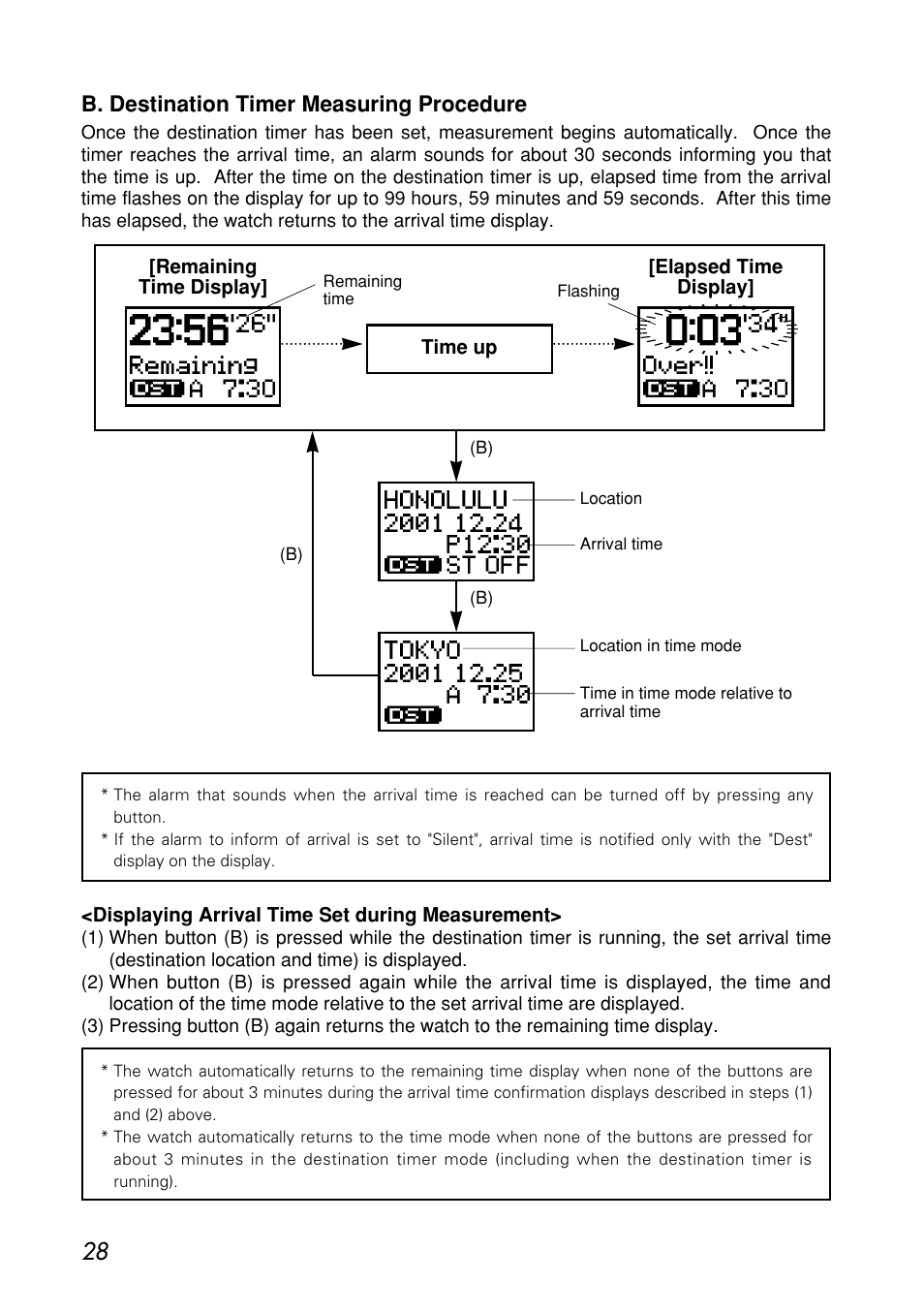 B. destination timer measuring procedure | CITIZEN MG0000 User Manual | Page 28 / 157