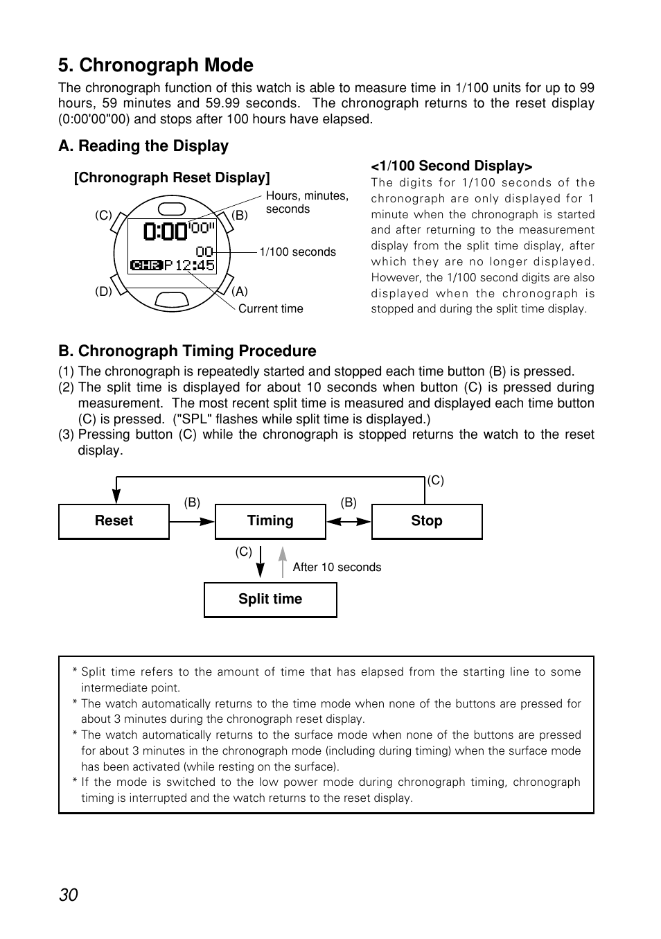 Chronograph mode, A. reading the display, B. chronograph timing procedure | CITIZEN MG0000 User Manual | Page 30 / 157