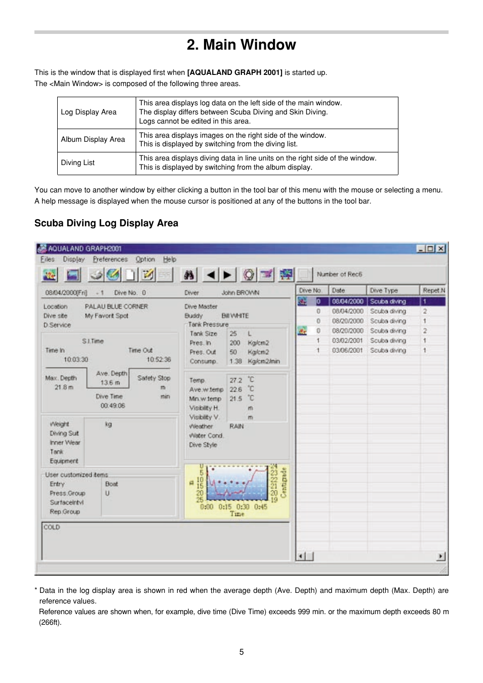 Main window, Scuba diving log display area | CITIZEN MG0000 User Manual | Page 76 / 157