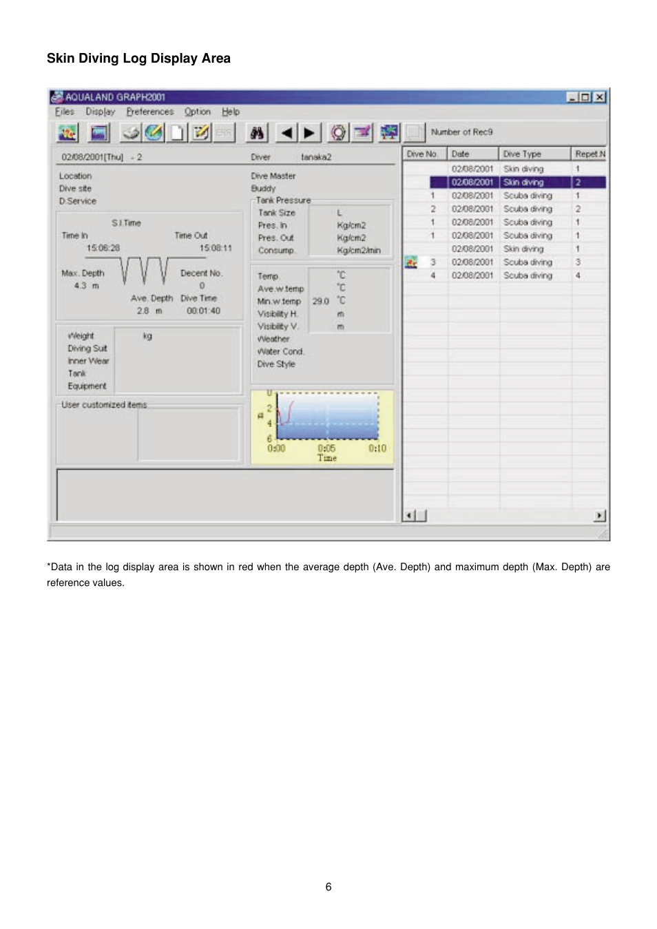 CITIZEN MG0000 User Manual | Page 77 / 157
