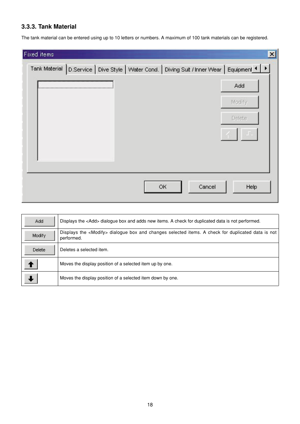 Tank material | CITIZEN MG0000 User Manual | Page 89 / 157